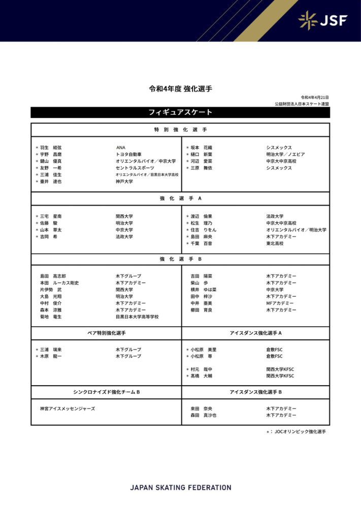 不过，今天只是抽签，比赛将在明年2月和3月进行，因此很多情况到时候可能会改变。